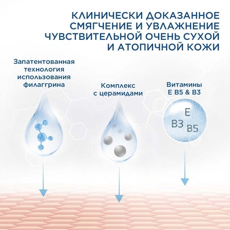 Cetaphil® PRO Успокаивающий крем-гель для душа